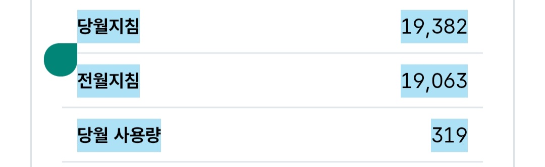 아파트 관리 앱에서 확인한 당월 전력 사용량 319kWh 상세 지침 화면