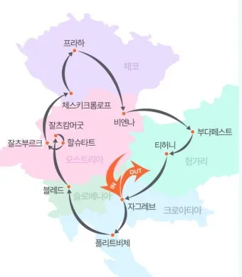 6월 7월 8월 동유럽 날씨 여름 옷차림 체코 프라하 오스트리아 비엔나 헝가리 부다페스트 완벽 여행_3