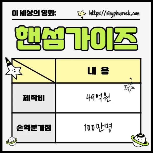 영화 핸섬가이즈