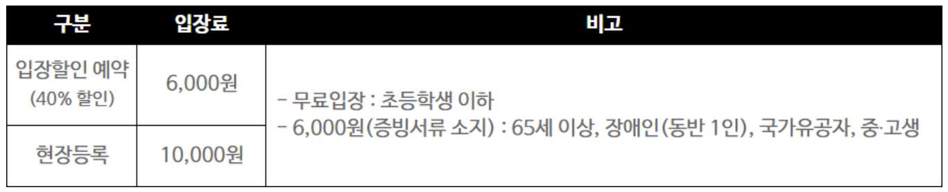고카프 2023 캠핑 박람회