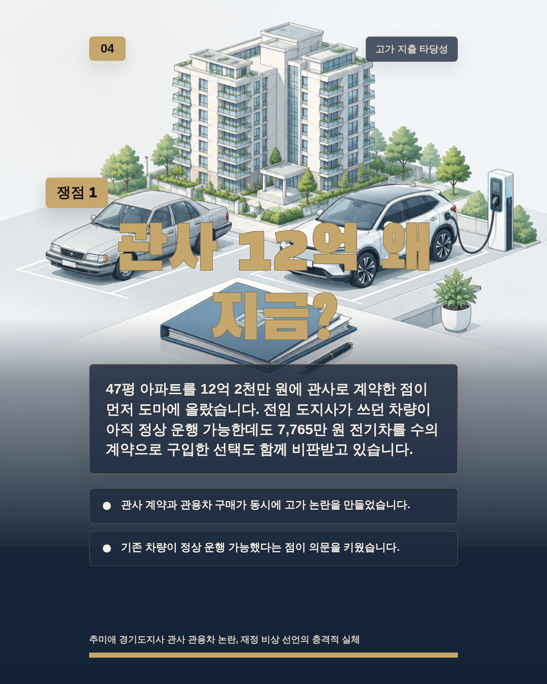 관사 12억 왜 지금?