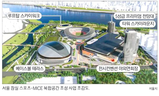 잠실-돔-구장-조감도