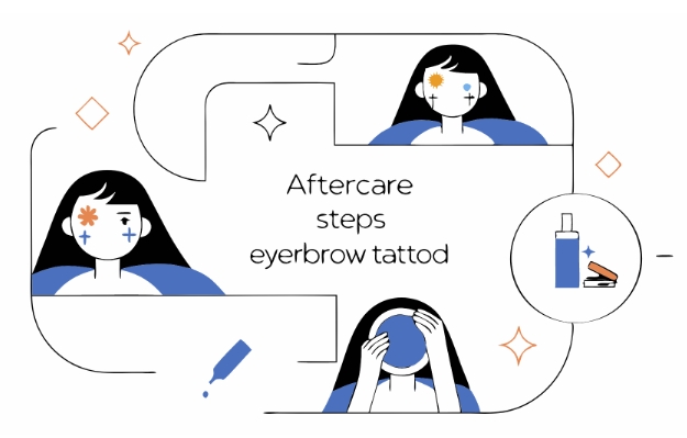 눈썹문신 하는 전과정