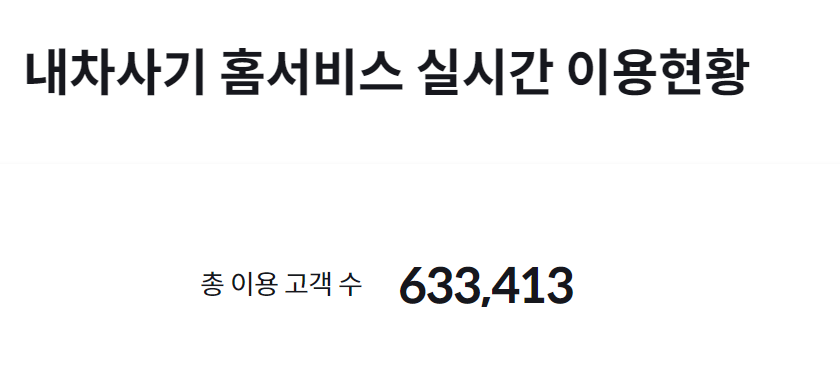 Kcar 중고차