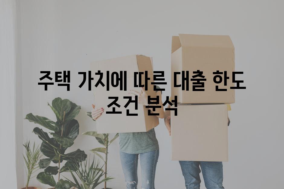 주택 가치에 따른 대출 한도 조건 분석