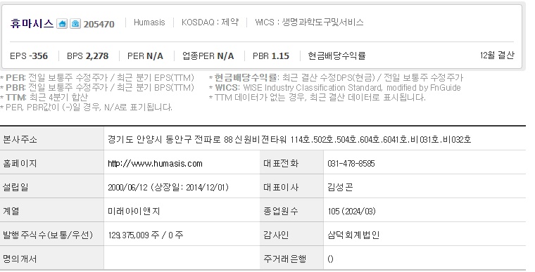 휴마시스 기업개요
