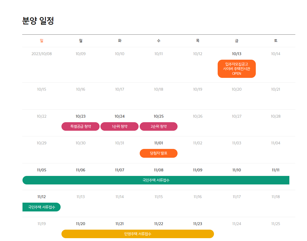 동탄 레이크파크자연앤이편한세상 분양일정