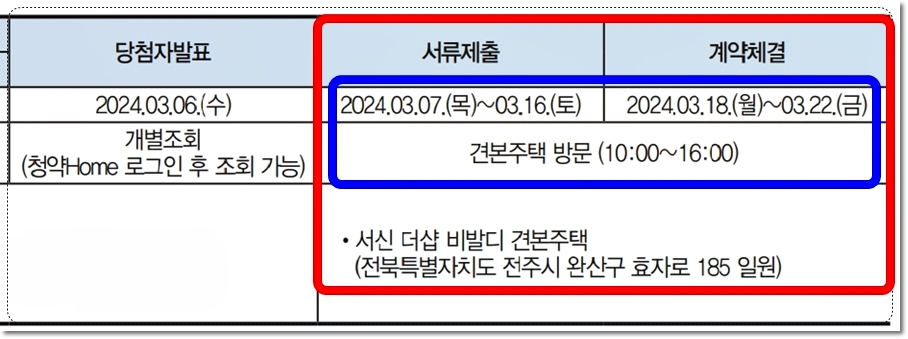 전주 서신 더샵 비발디 아파트 서류제출 및 정당계약기간
