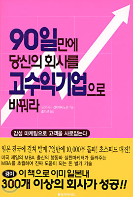 수익