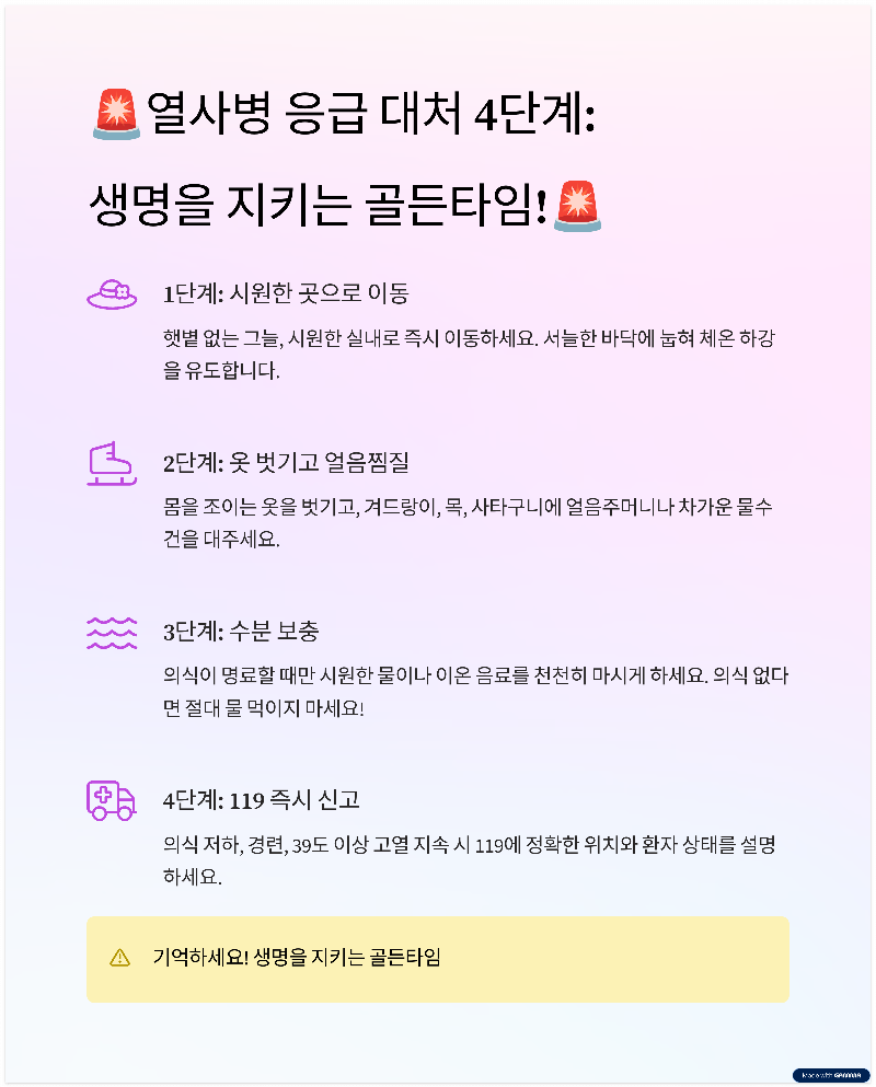 열사병_응급대처_4단계