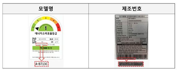2025년 고효율(1등급)&amp;#44; 으뜸효율 가전제품 환급&amp;#44; 지금 바로 신청 준비하세요!
