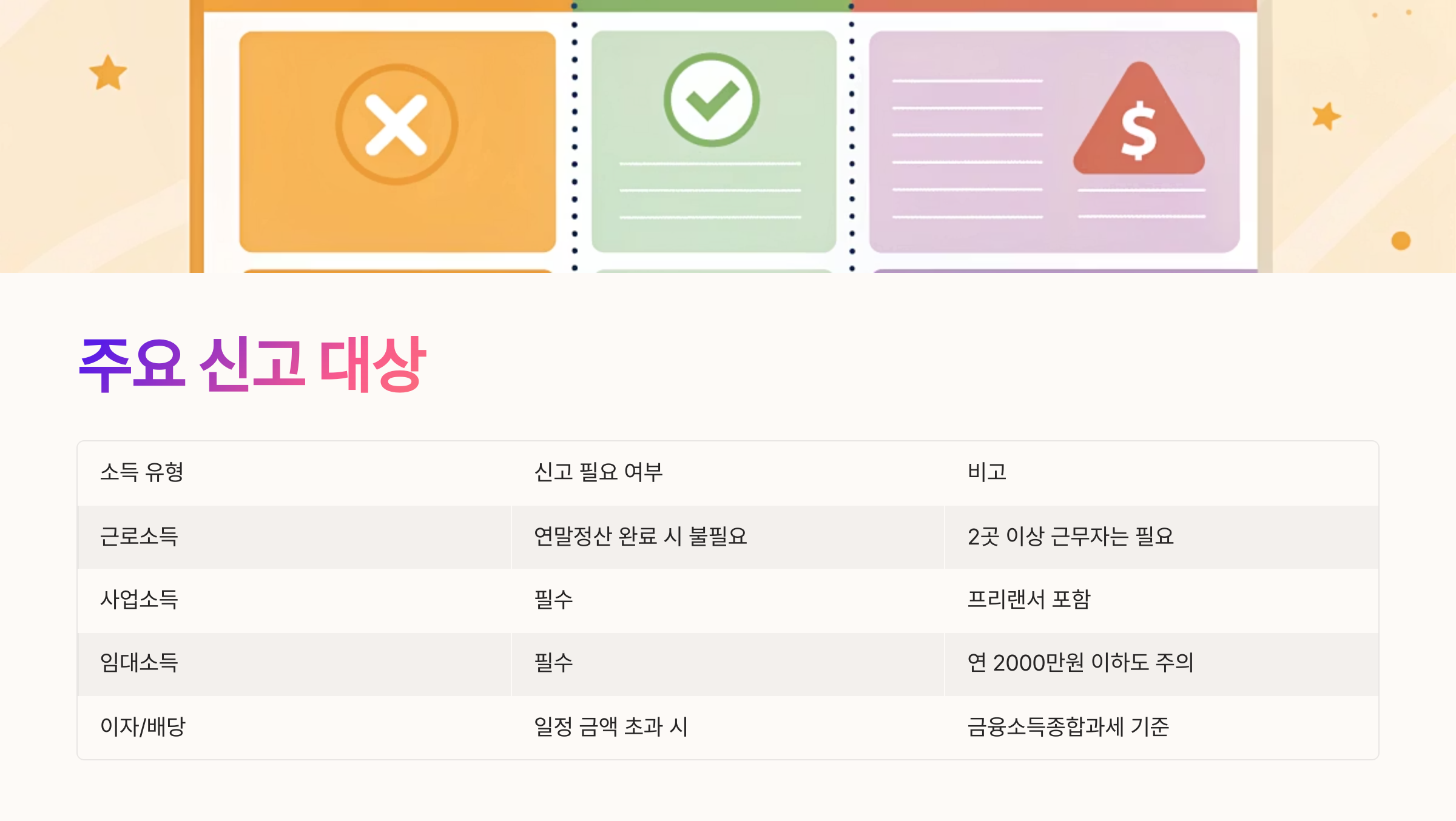 💰 신고 대상 소득의 종류