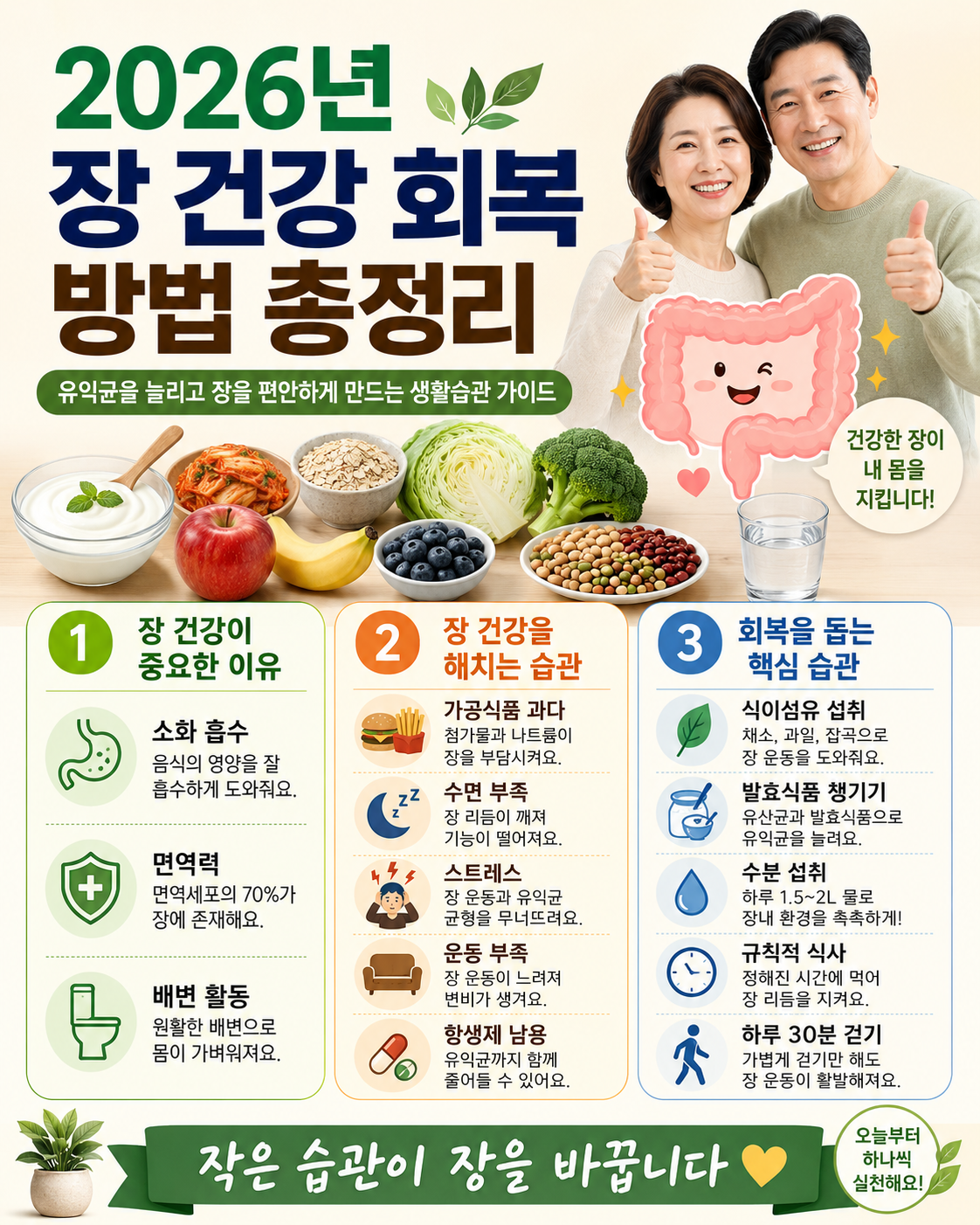 장건강회복