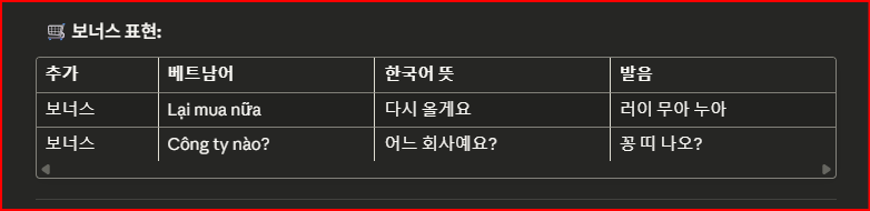 베트남 생필품 구매 필수 베트남어 10개 학습 가이드