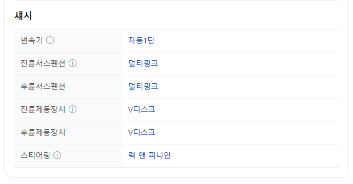 테슬라 사이버트럭 출시 사전예약 국내출시 일론머스크
