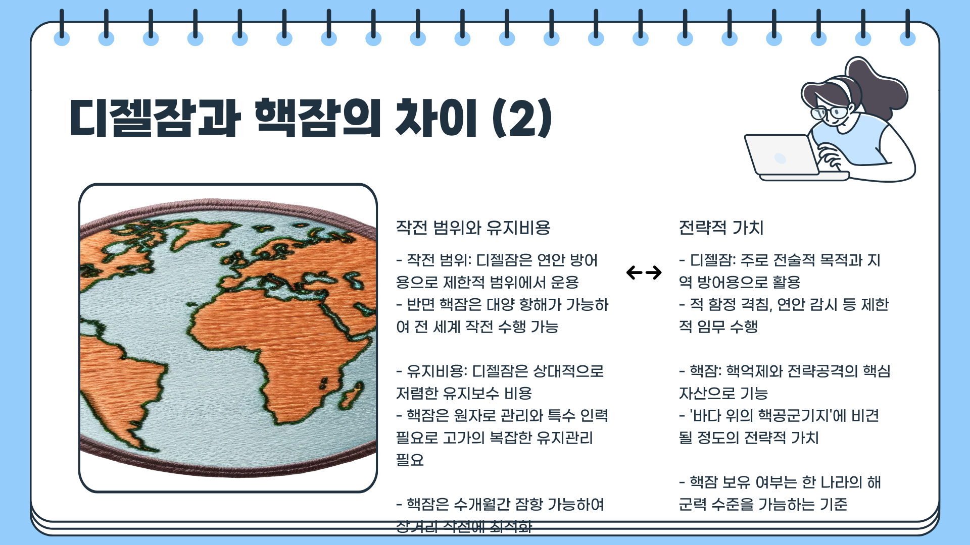 핵잠이란? 핵잠수함 관련주 &amp;#124; 핵잠수함 보유국 &amp;#124; 핵잠수함 승인 소식에 관하여