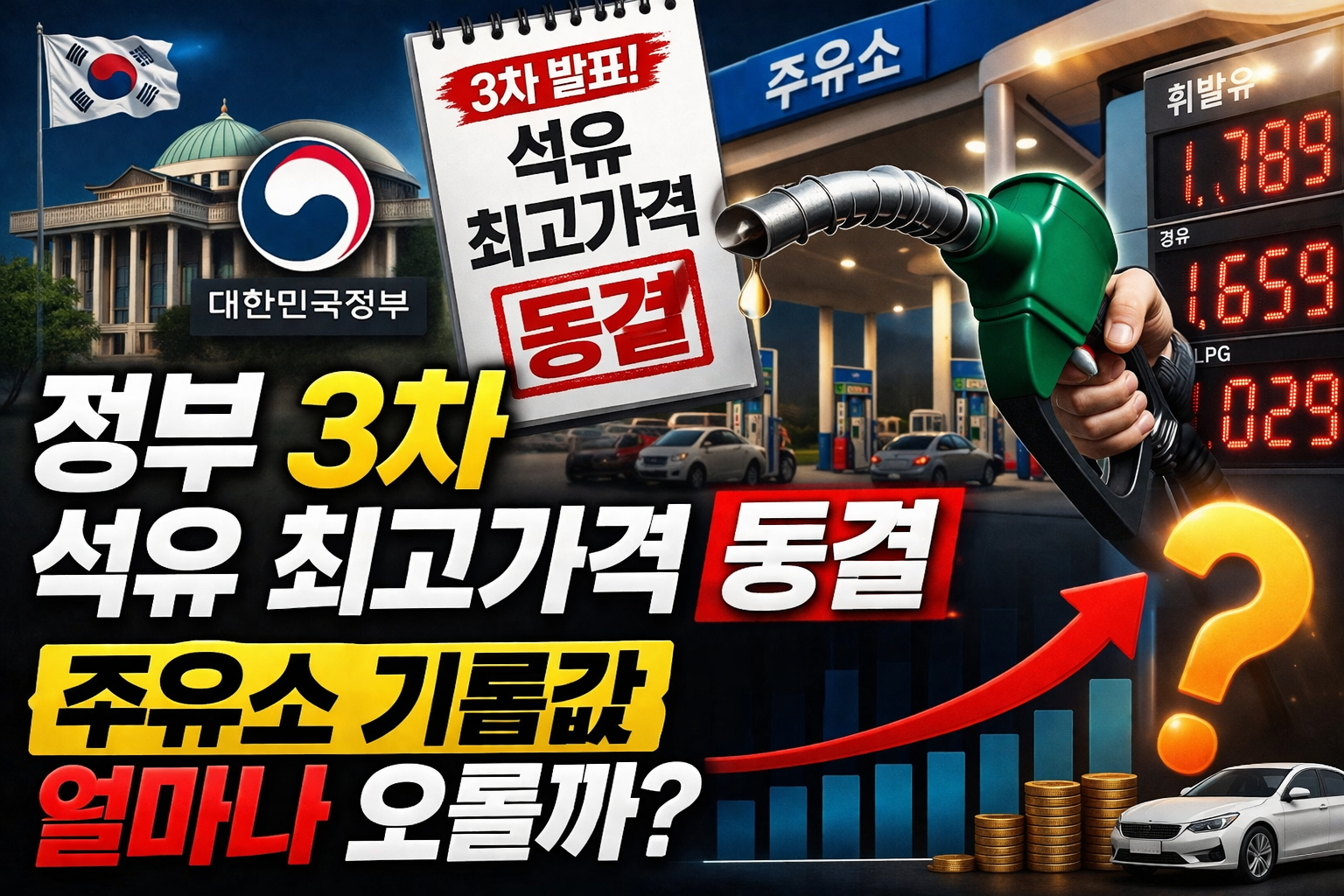 정부 3차 석유 최고가격 동결, 주유소 기름값 얼마나 오를까