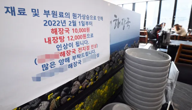 2024년 물가상승률