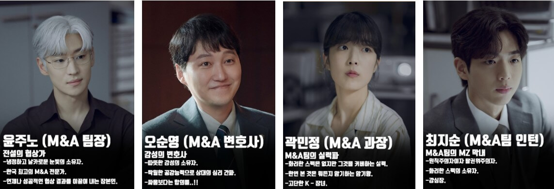 협상의 기술 출연진