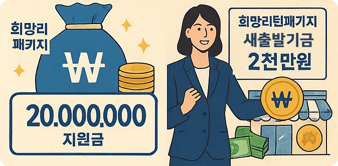 2025희망리턴패키지 새출발기금 2천 만원 지원금