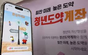 청년도약계좌