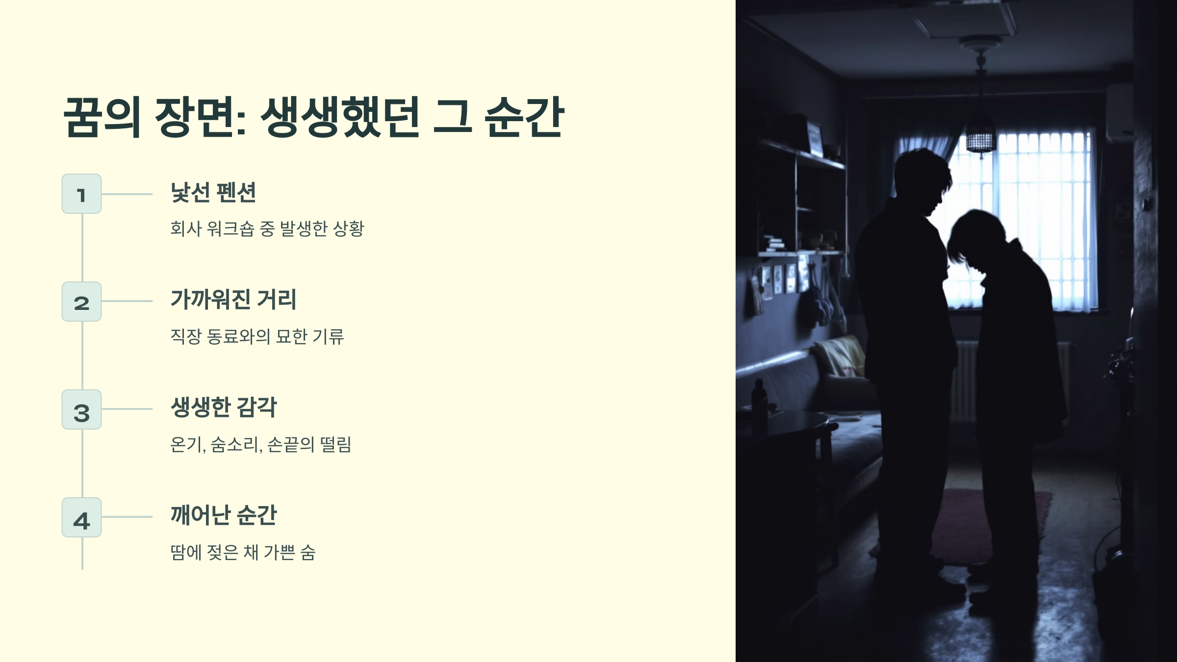 꿈의 장면: 생생했던 그 순간