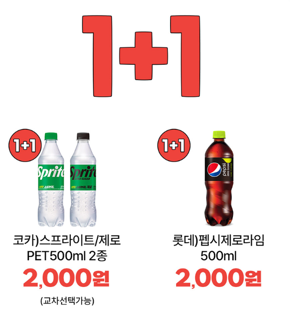 12์ GS ํธ์์ ์ด์ ๋ฆฌ