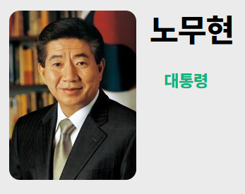 공직자 재산공개 사이트