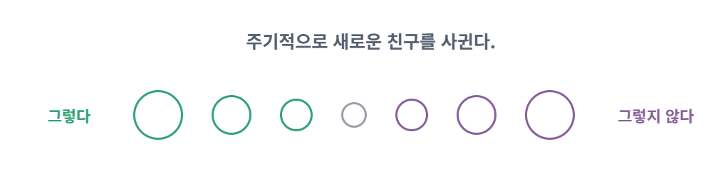 MBTI 무료검사하기(최신 사이트)