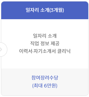 국민취업지원제도 2유형 참여장려수당