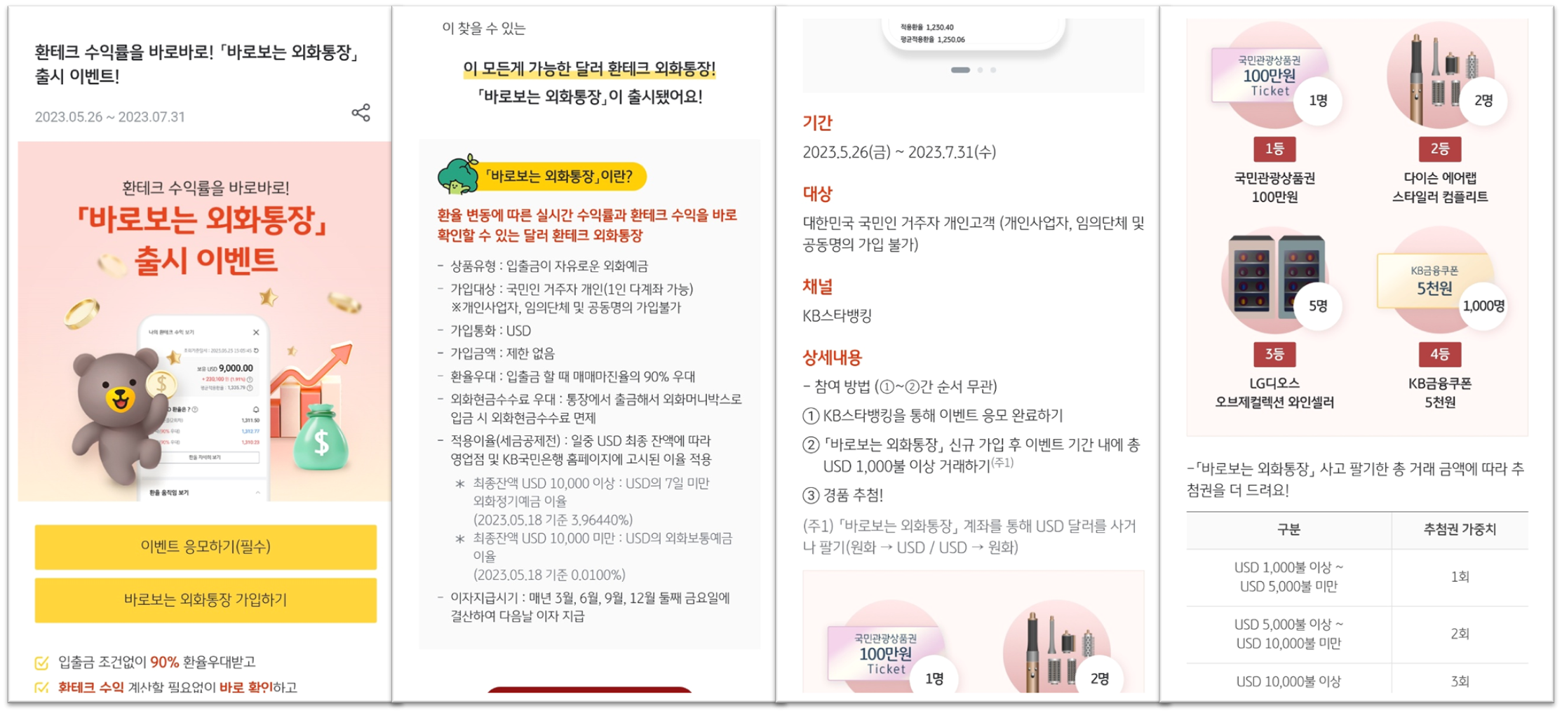 국민은행 외화통장 이벤트