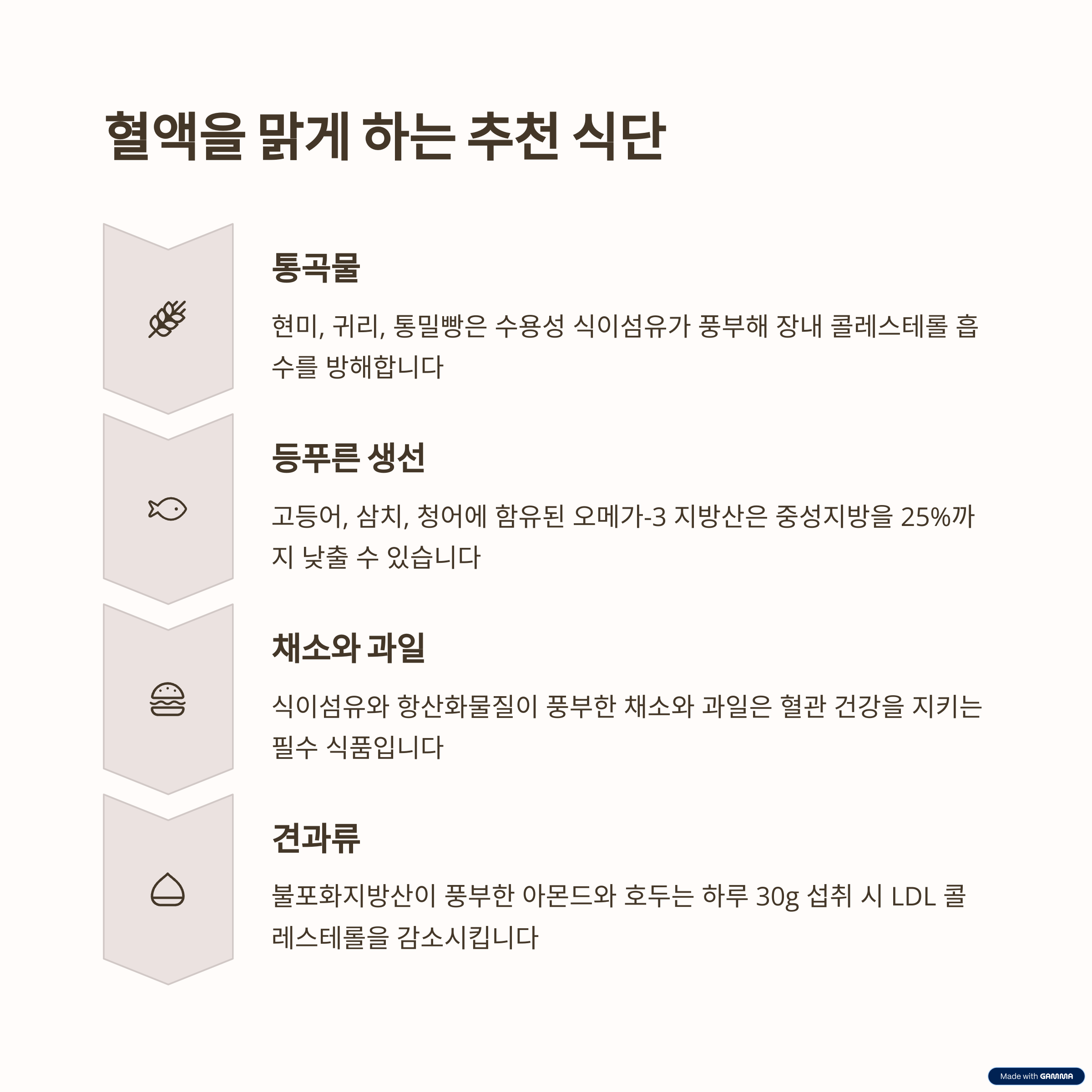 혈액을 맑게 하는 고지혈증 추천 식단