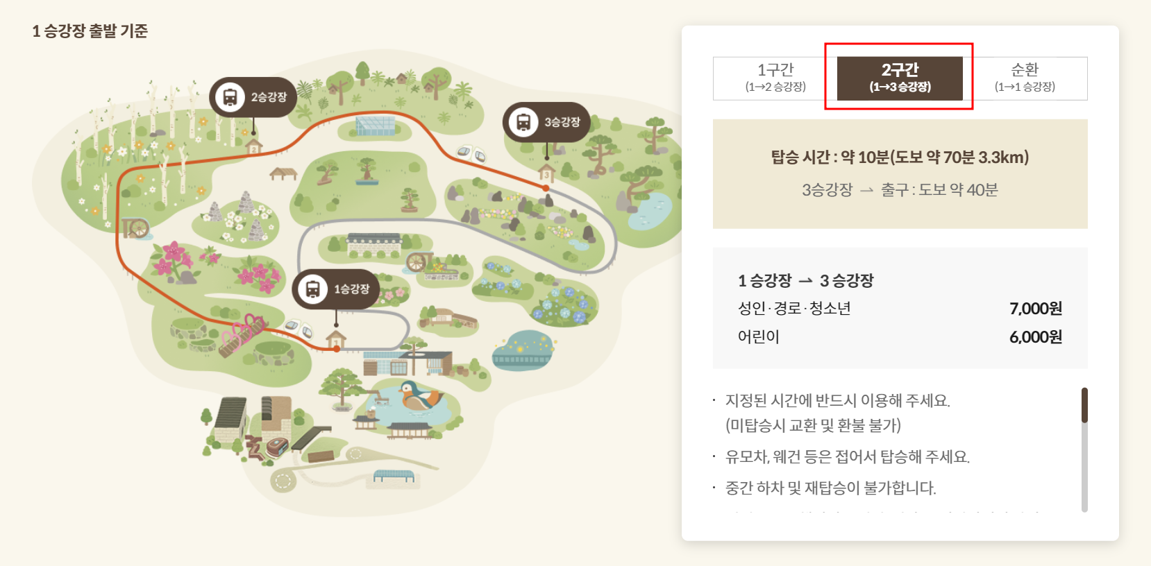 모노레일 이용구간