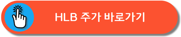 HLB 주식 상황
