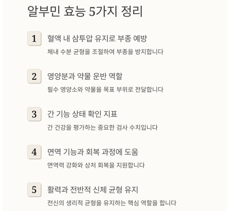 알부민 효능과 작용기전