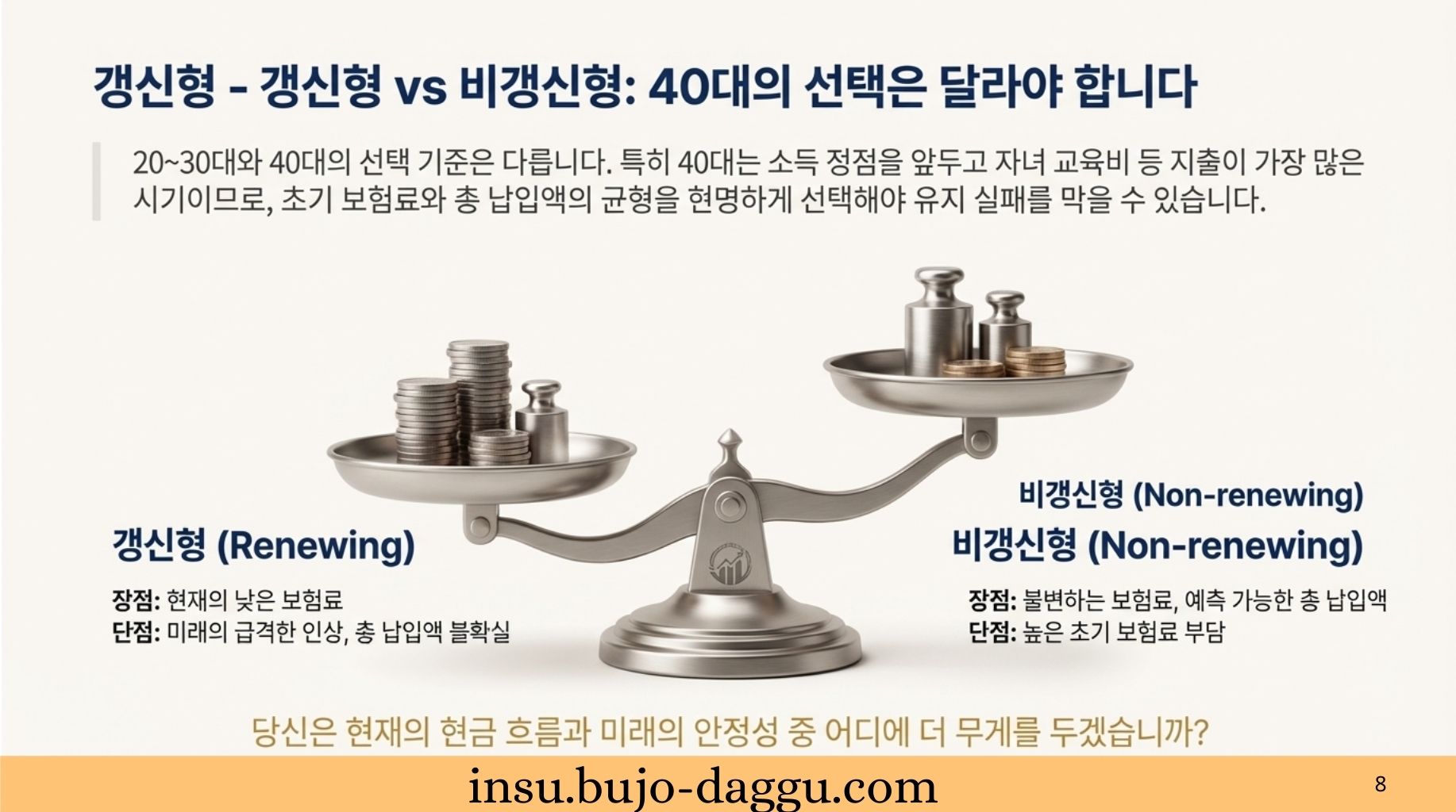 40대 남성 암보험 가입 요령|진단금·보험료·특약 기준 한 번에 정리