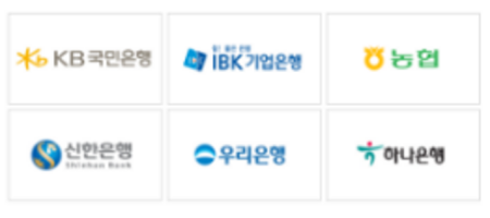 소상공인 희망대출플러스 취급 은행