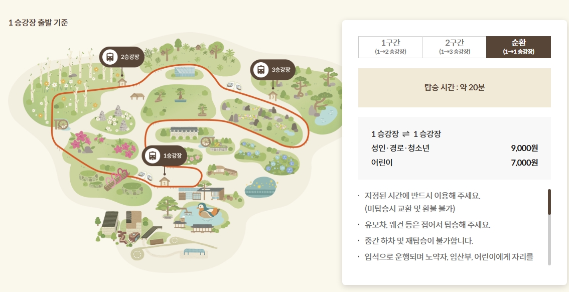 화담숲 예약 화담숲 벚꽃