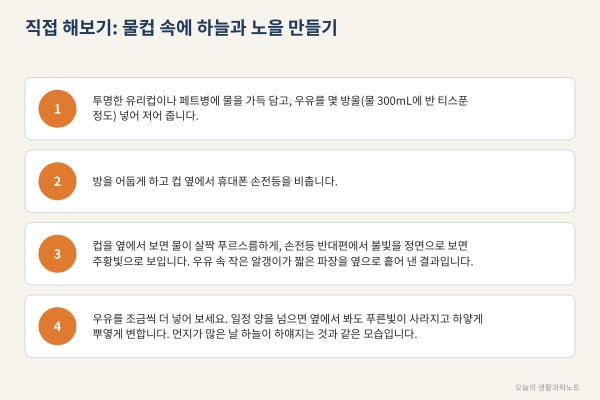 가을 하늘은 왜 유난히 파랗고 높아 보일까? 공기 속 먼지와 수증기로 보는 계절별 하늘색
