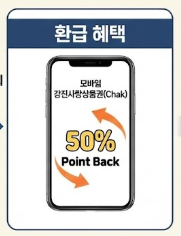 강진반값여행-사진2