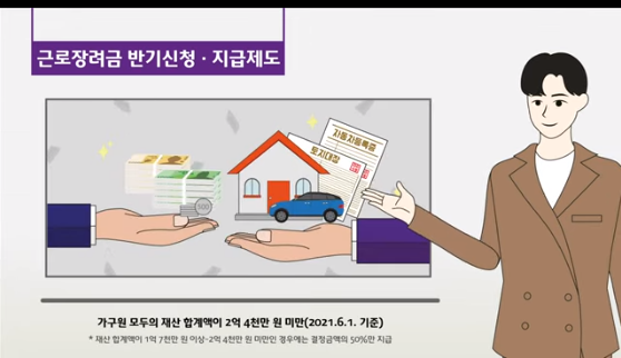 근로장려금