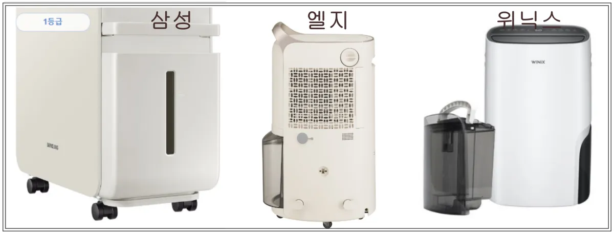 왼쪽부터-삼성-엘지-위닉스-제습기-물통-삼성은-제습기-아래부분만-보여줌-물통은-흰색이지만-가운데-세로투명선이-있어-수위확인-가능-엘지는-제습기-뒷부분-투명한-연한그레이-물통과-뒷명의-송풍기부분이-보임-위닉스는-투명하지만-검은색-물통이-따로-빠져-나와있는-모습이-보임