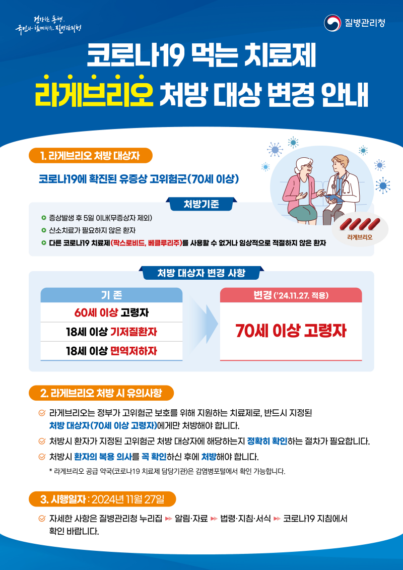 라게브리오 처방대상 변경 안내 홍보자료