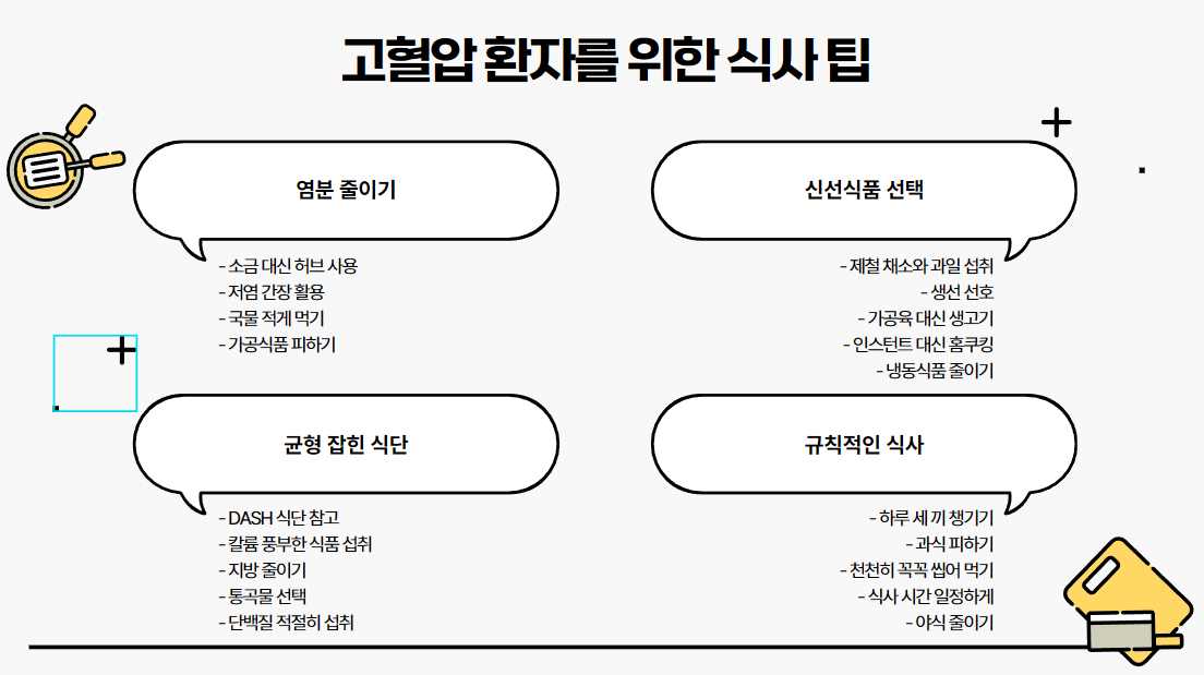 고혈압 환자를 위한 식사 팁