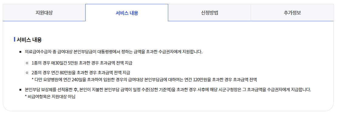 의료급여(본인부담상한금)신청방법