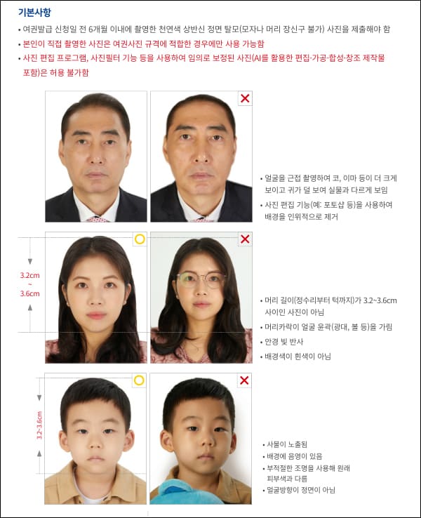 여권 사진 기본사항