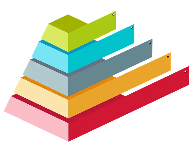 차상위계층 의료혜택