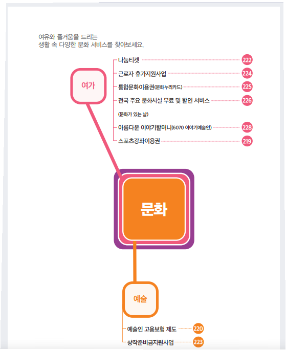 k-희망 사다리