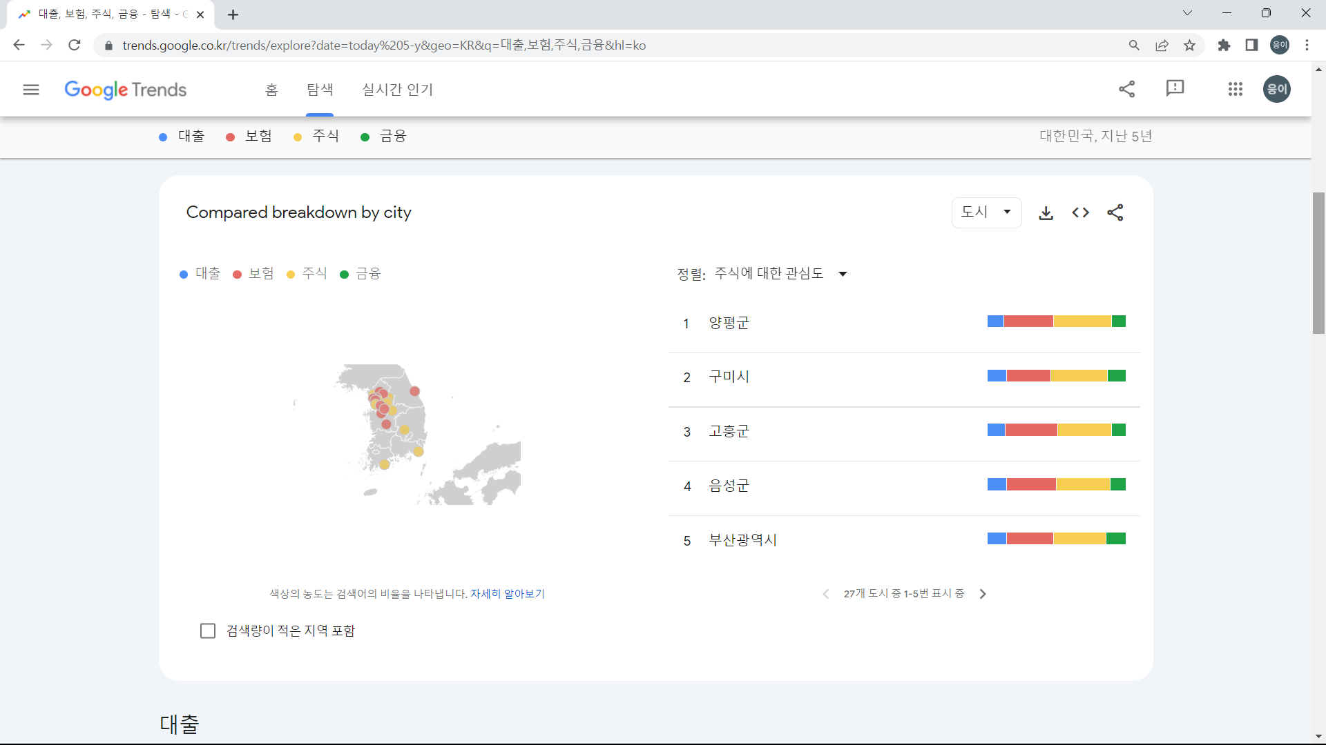 구글 트렌드 탐색의 활용예시 4번째입니다
