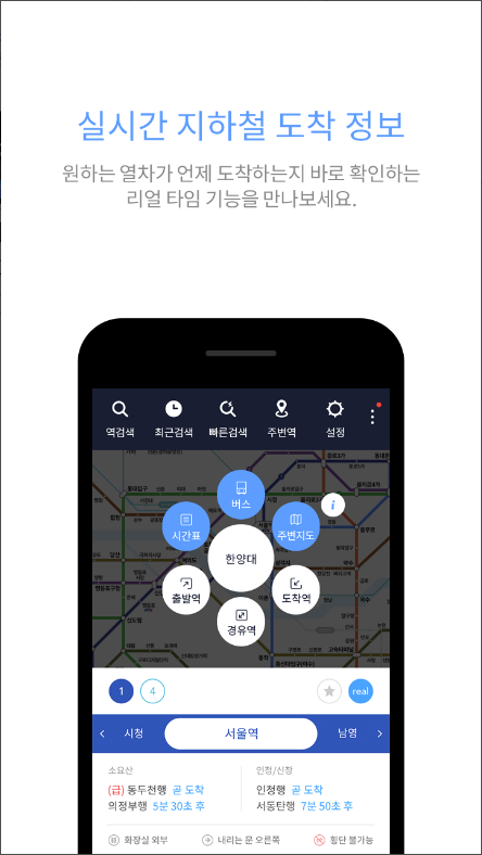 Smarter Subway